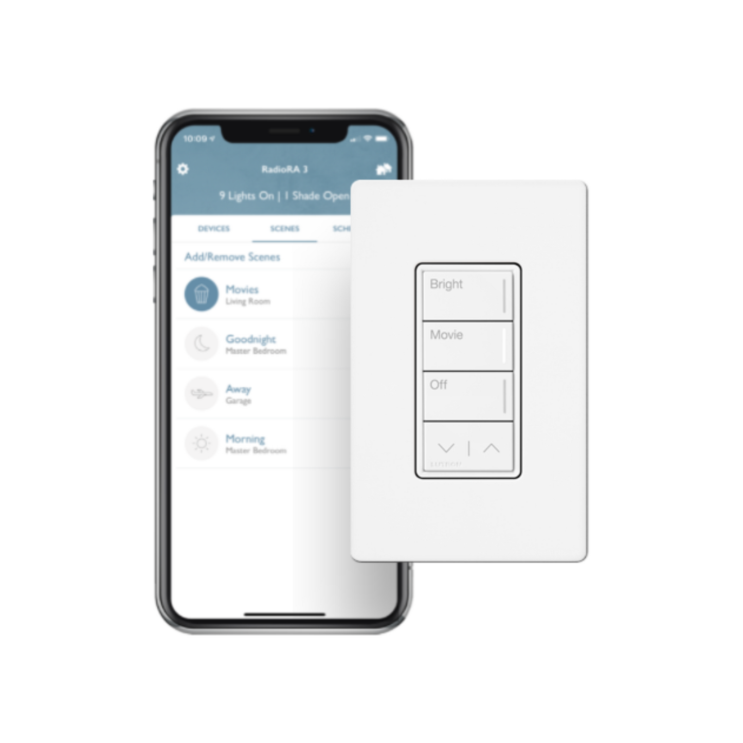 Botonera doble LUTRON SUNNATA RF Blanca RRST-W2B-WH (unidad)