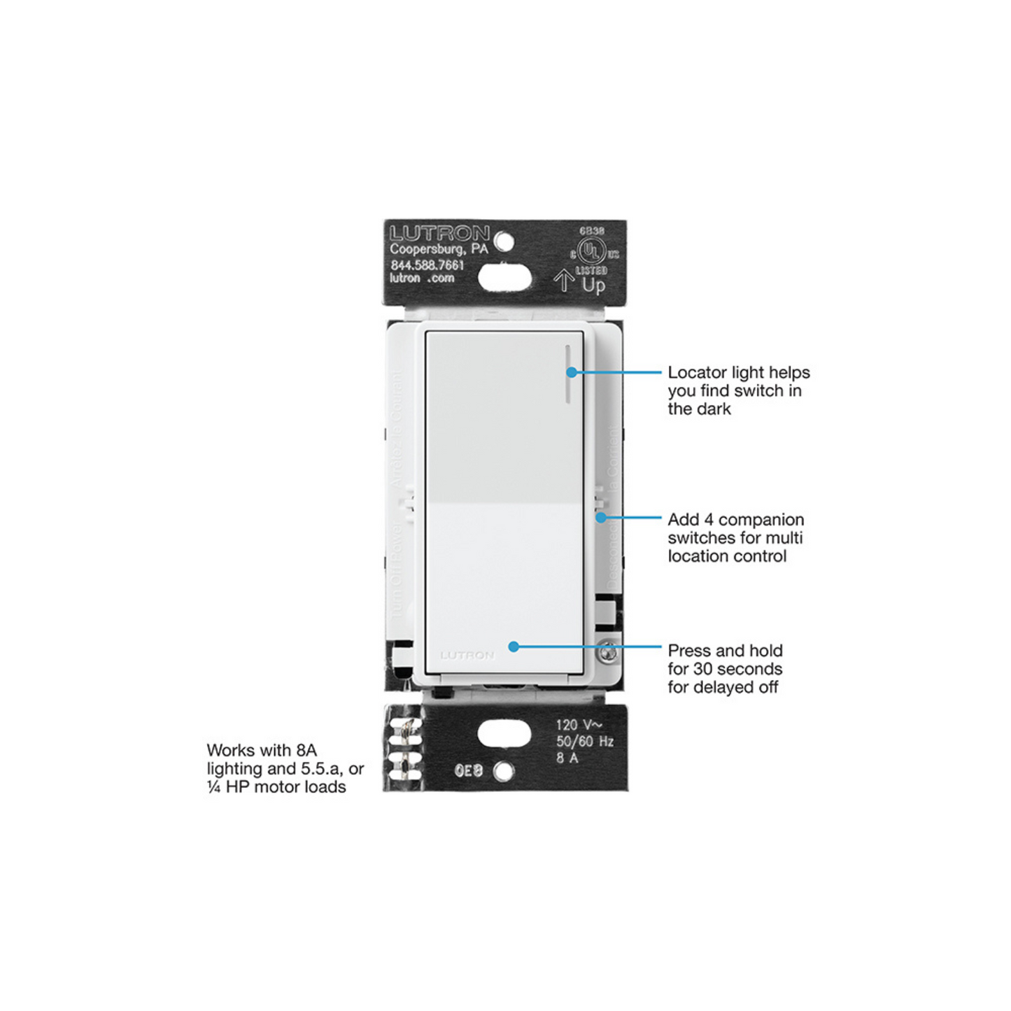 Switch LUTRON SUNNATA RF Blanco RRST-8ANS-WH (unidad)