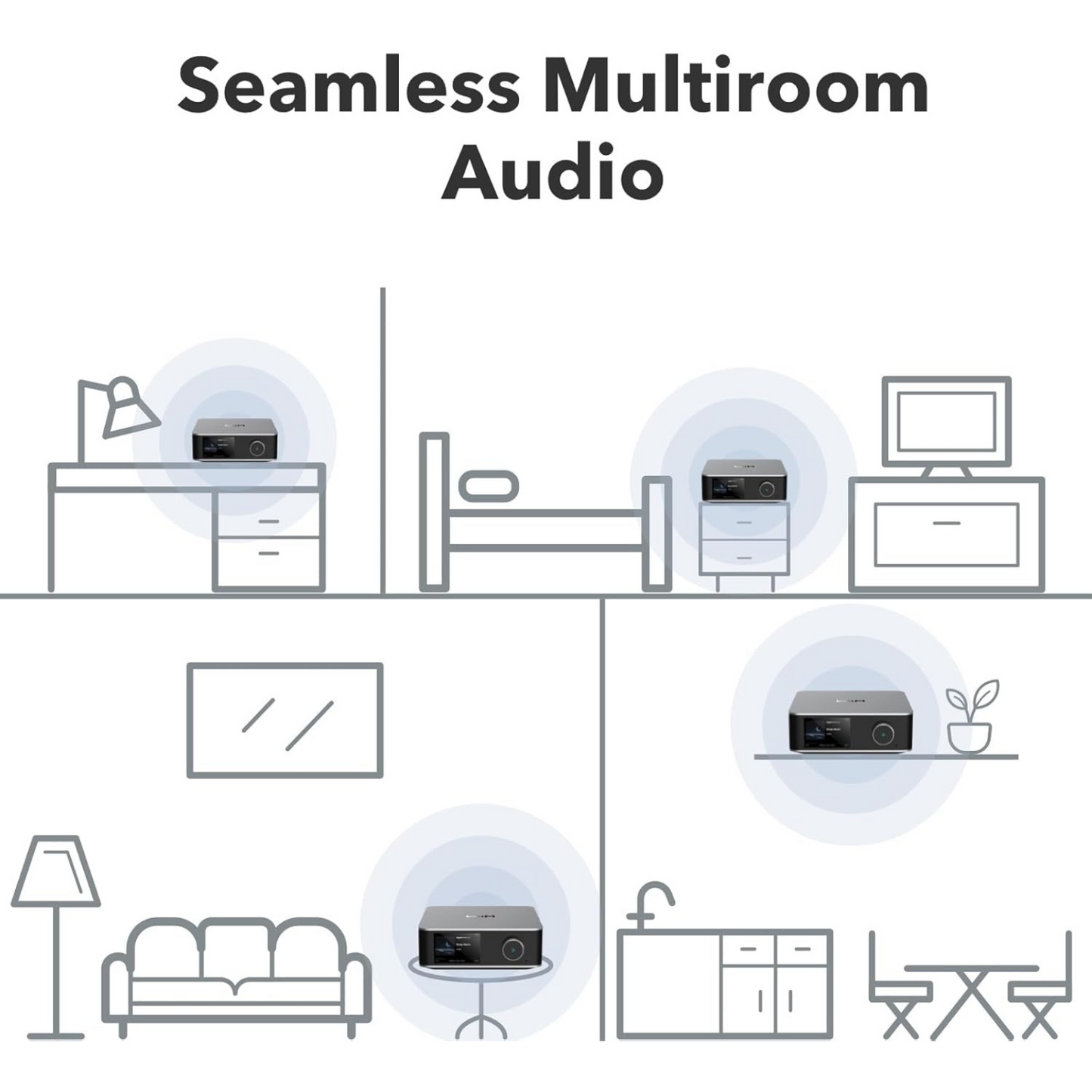Transmisor de música & preamplificador digital con pantalla de 3.5" WiiM ULTRA SILVER (unidad)