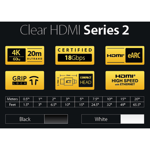 Cable HDMI de Alta Velocidad & Ethernet ICE CABLE Clear HDMI S2 18g 15 metros Blanco (unidad)