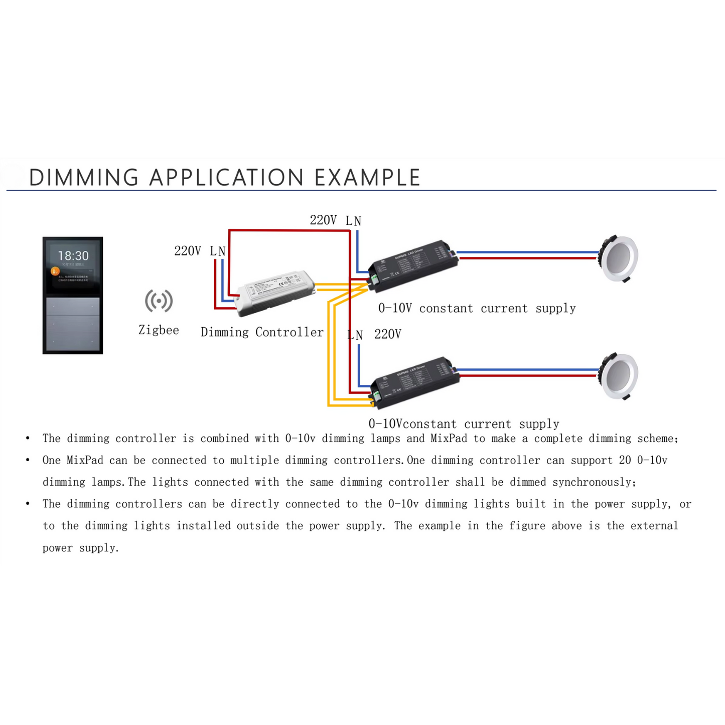Controlador atenuador inteligente 0-10V ORVIBO DM10ZW (unidad)
