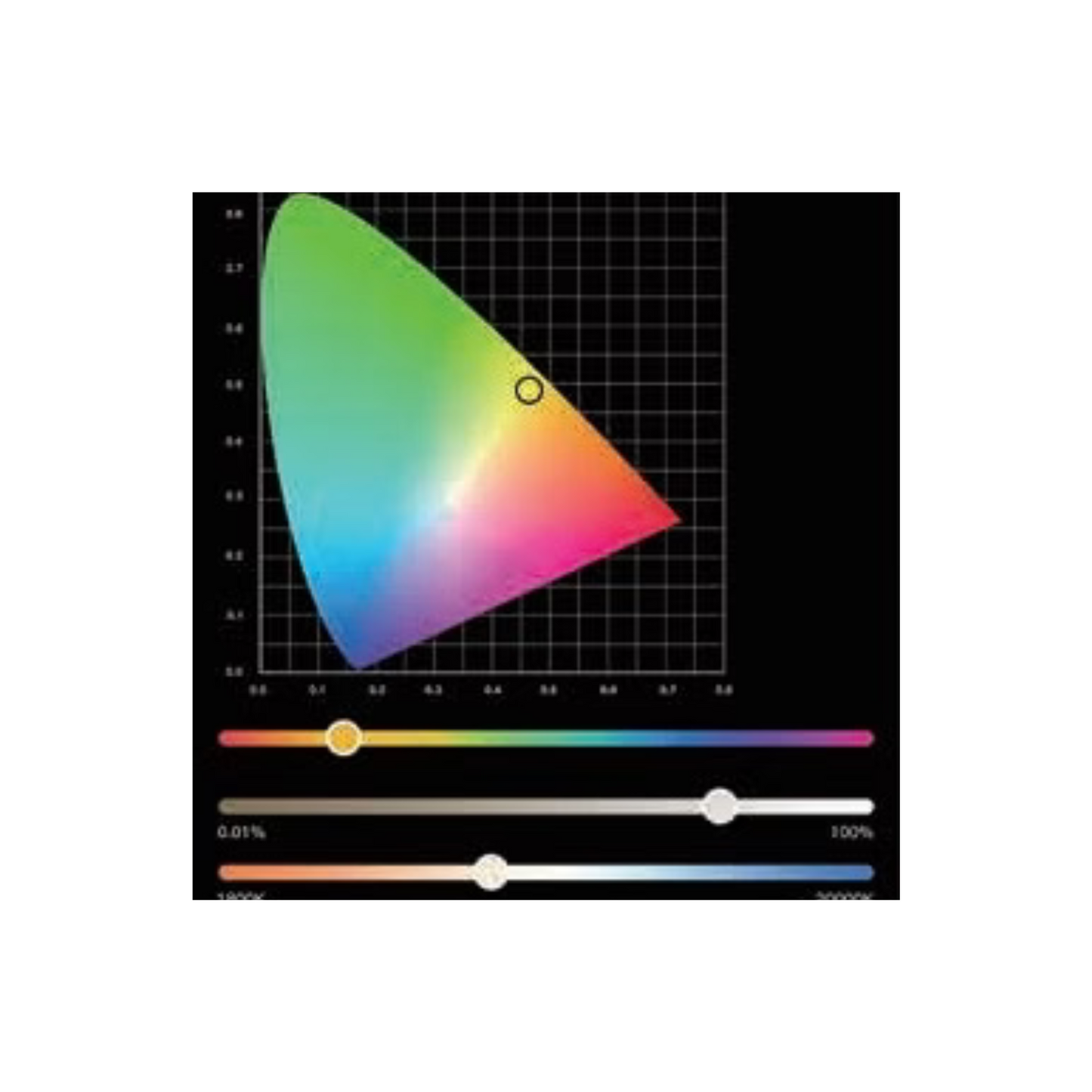 Kit cinta LED 9.6W/Metro Serie SOPRO, fuente de poder & controlador ORVIBO Sky Dome Smart LED Strip DLW48326 (kit 5 metros)